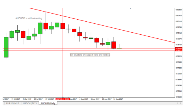 gkfx-audusd,daily.png